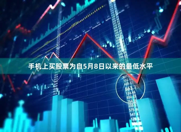 手机上买股票为自5月8日以来的最低水平